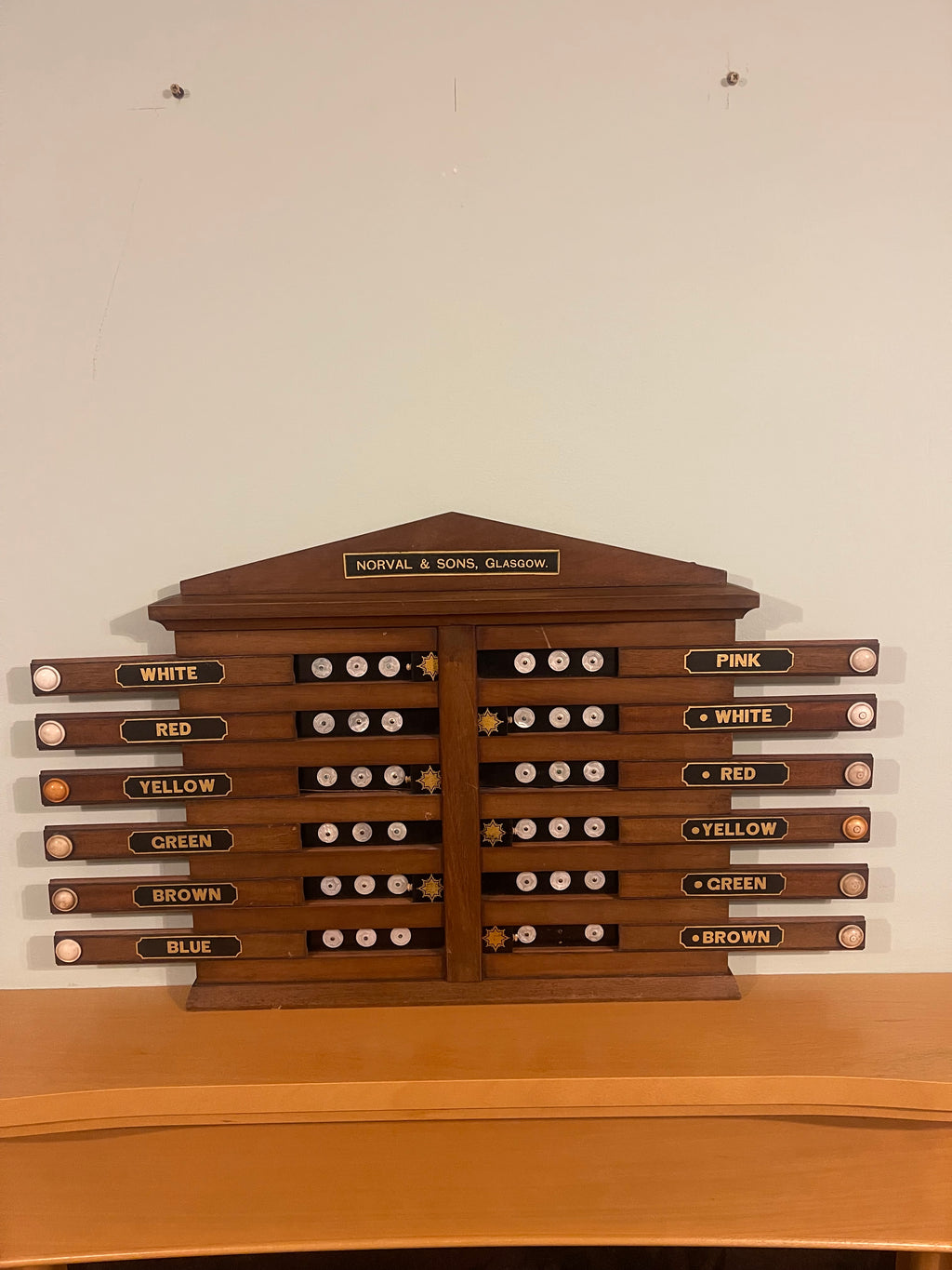 Victorian life pool scoreboard