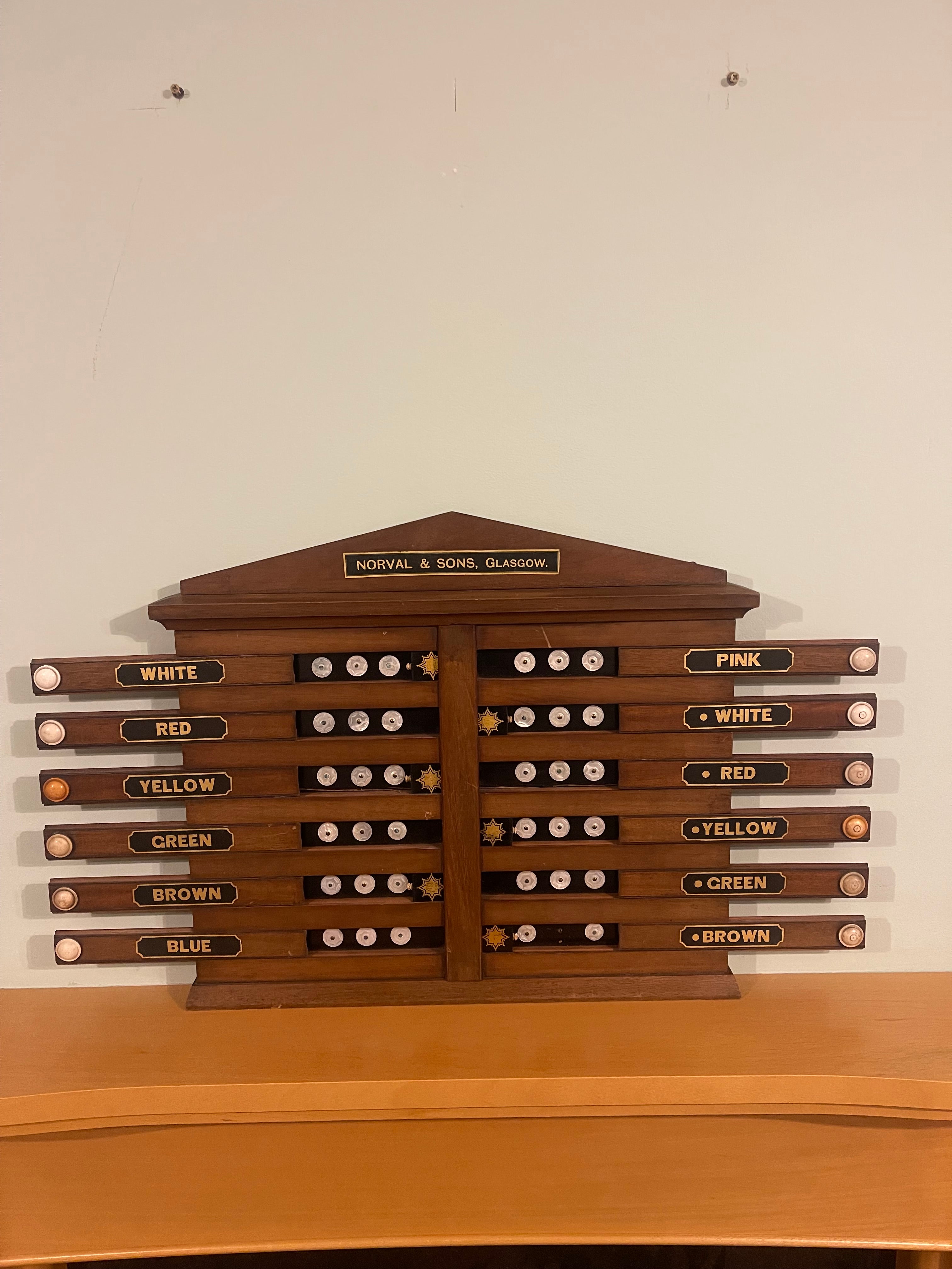 Victorian life pool scoreboard